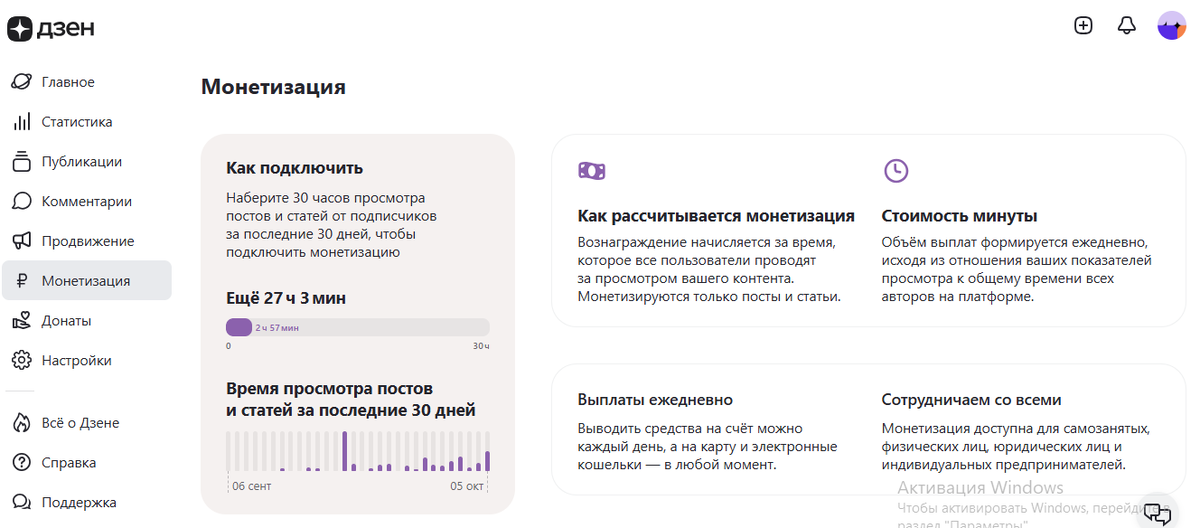 Жизнь фрилансера