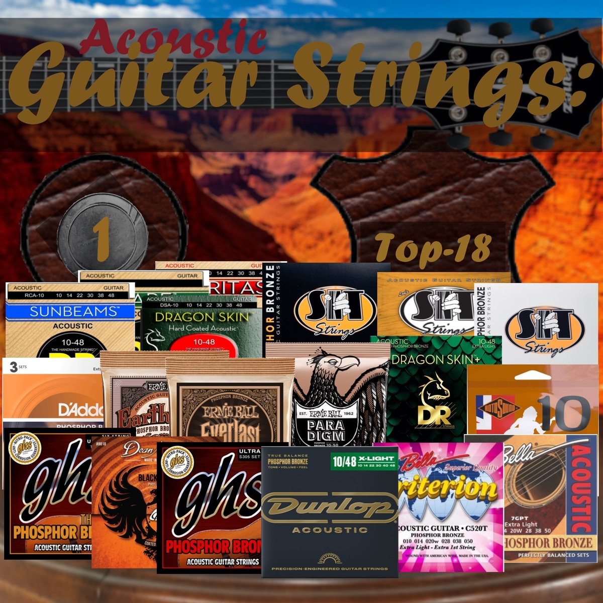 «Топ-18 лучших струн для гитары на российском рынке. Часть первая.»