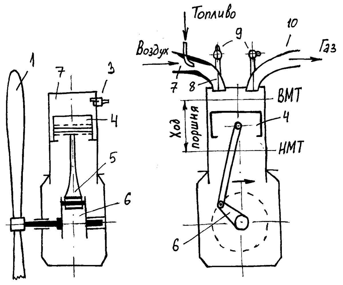 Обычный лёгкий поршневой двигатель