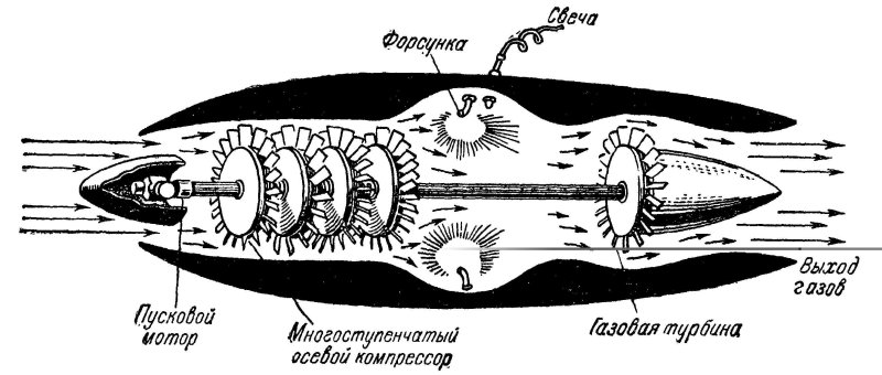 Принципиальная схема