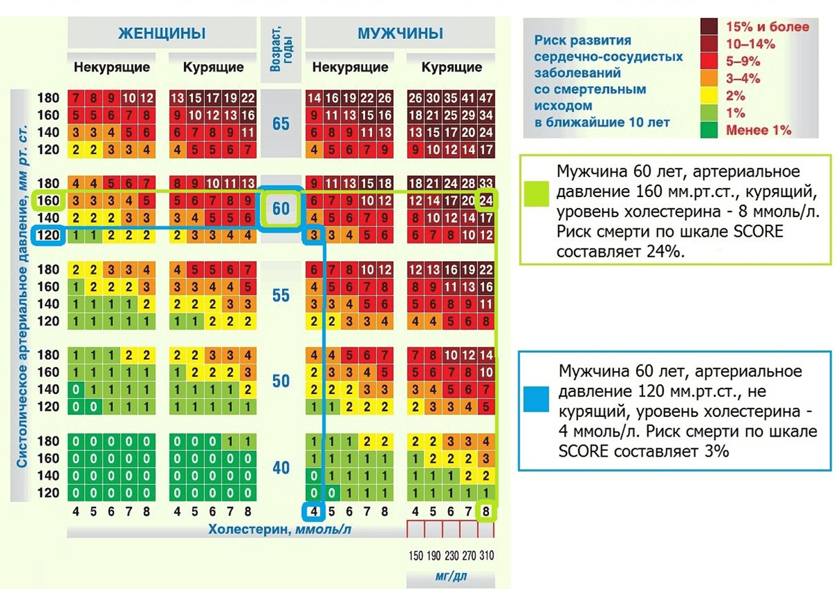 Источник: Яндекс