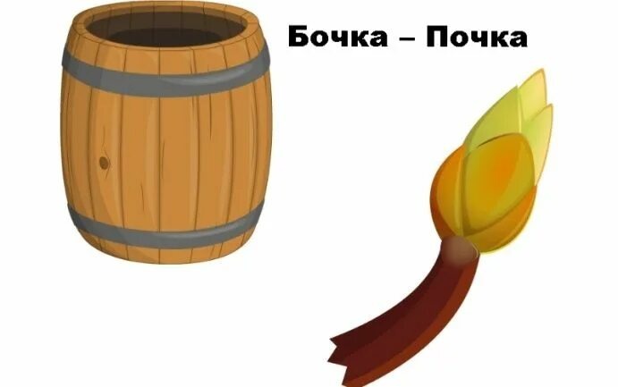 Изображение из открытого источника 