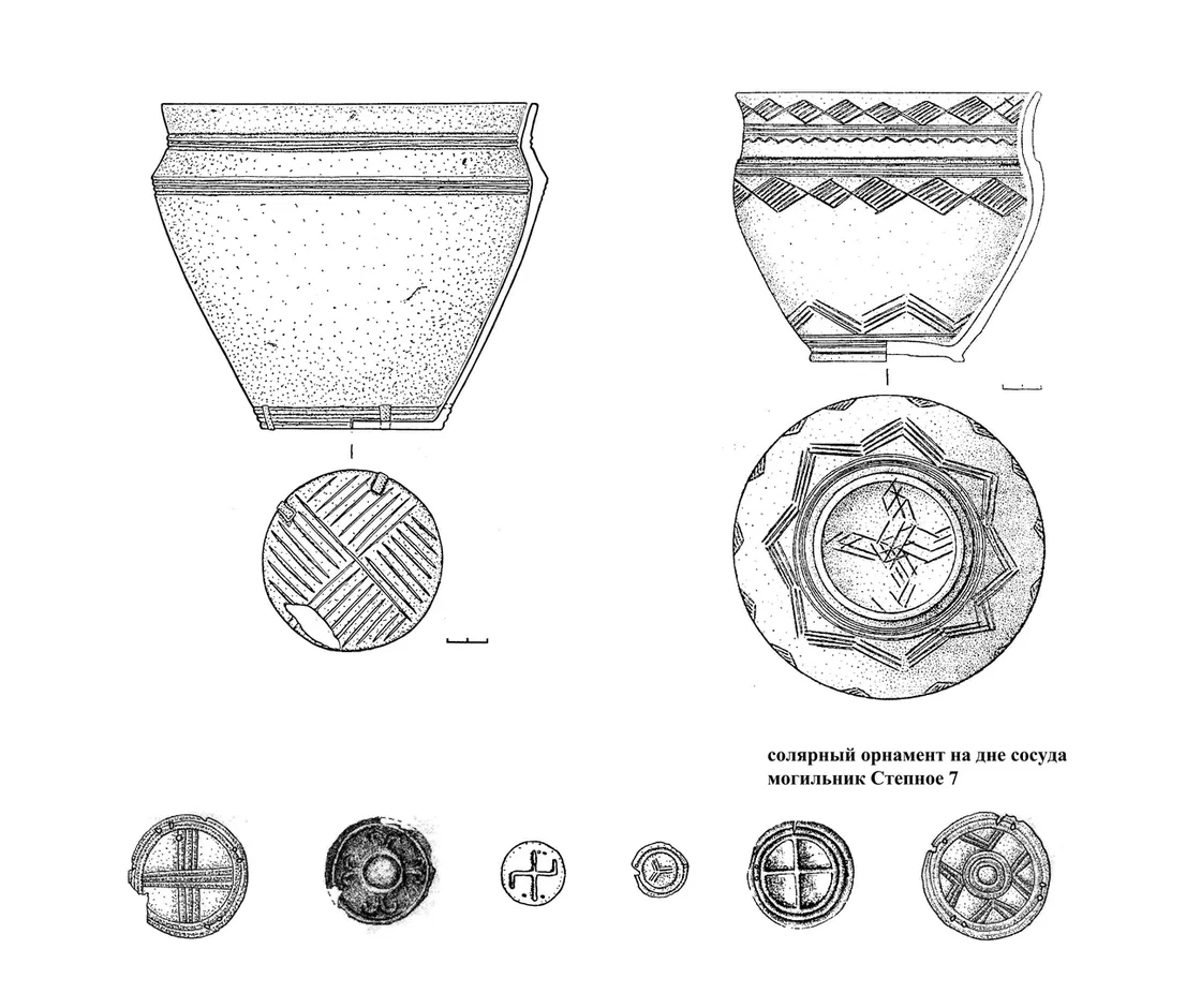 Солярный орнамент на дне сосуда
