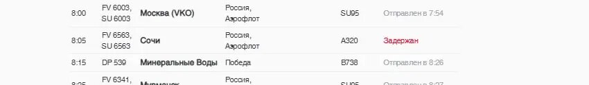    Фото: скриншот онлайн-табло аэропорта Пулково