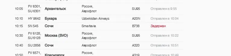    Фото: скриншот онлайн-табло аэропорта Пулково