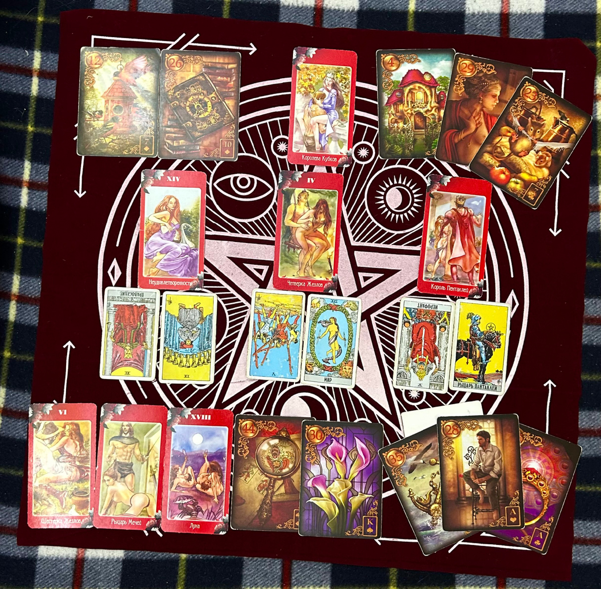 Расшифровка расклада.