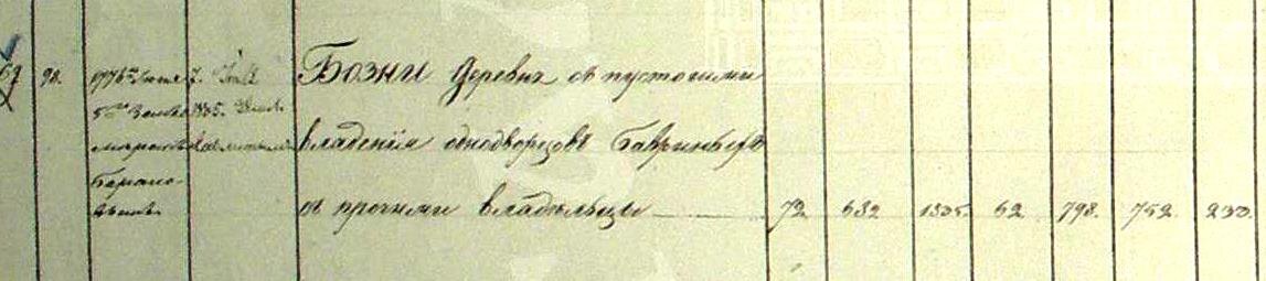 РГАДА. Ф. 1354. Оп. 447. Ч. 2. Л. 11обэ