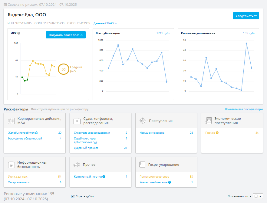 СКАН-Интерфакс, функционал "риски"