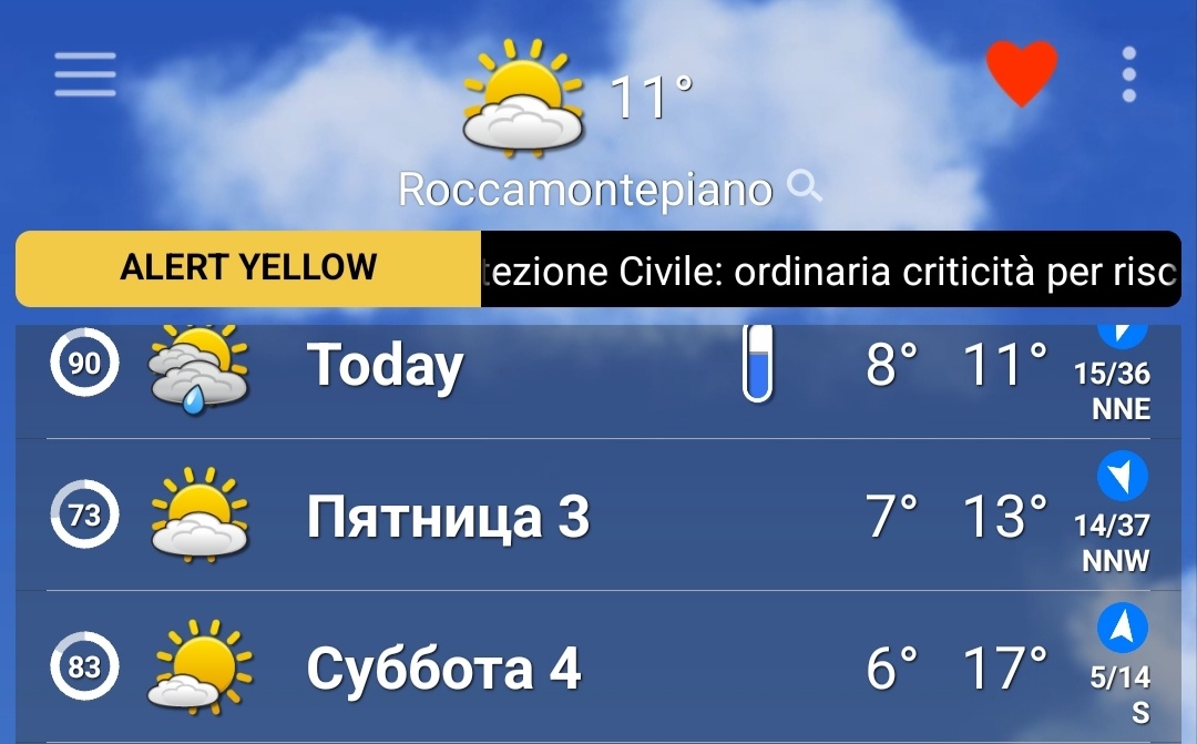 Скриншоты от автора. Не смотря на то, что дождь обещали один день, он продержалась трое суток.