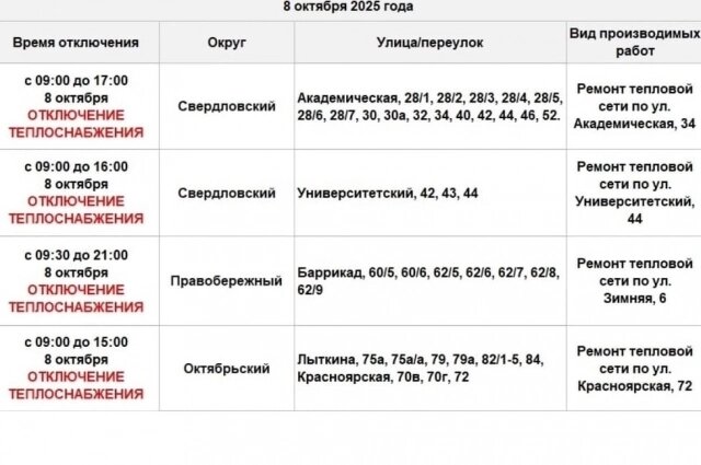    Фото: Оператор тепловых сетей Иркутска