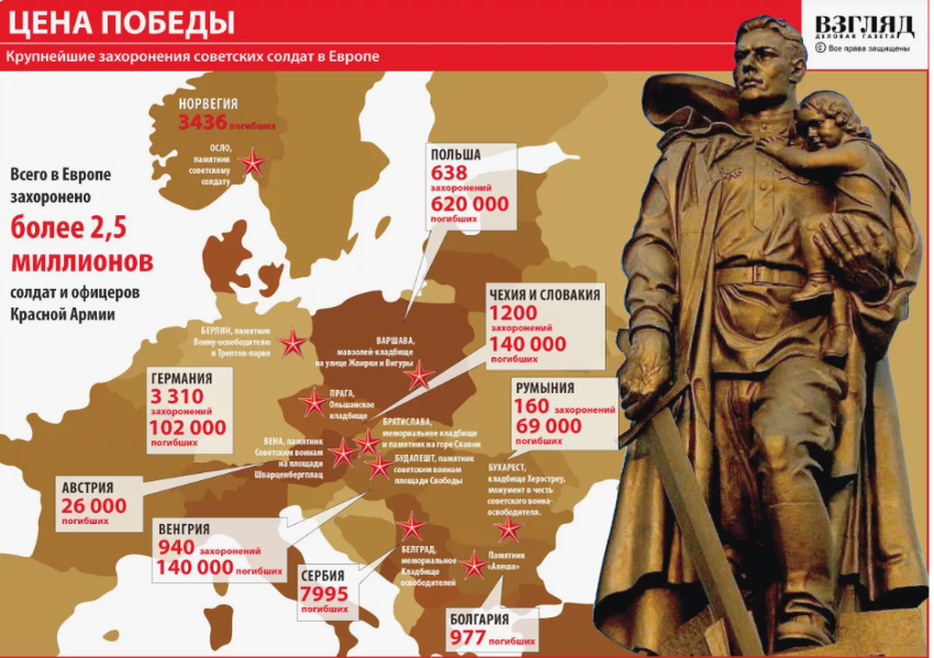 (изображение взято из открытых источников)