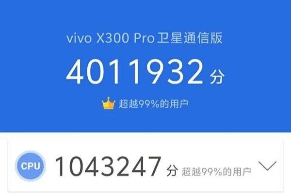 Тест Антуту