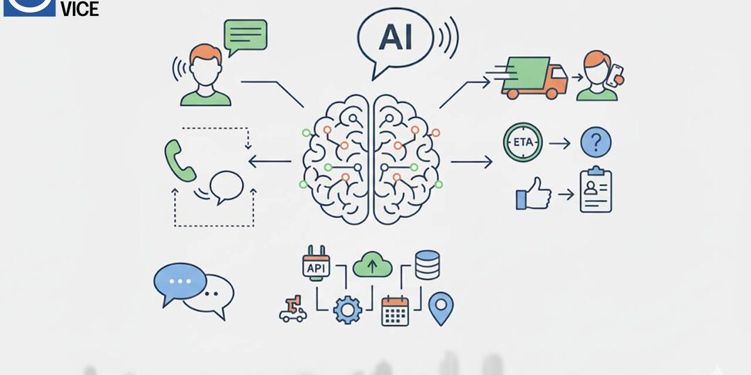 Голосовой AI-ассистент: автоматизация телефонных звонков от Геосервис