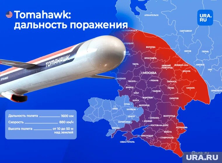 Карта России с радиусом поражения Tomahawk, если не учитывать систему ПВО
Фото: инфографика URA.RU 