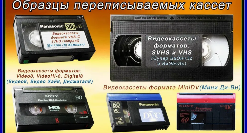 Кассета не врёт: как пиратский VHS создал культуру 90-х