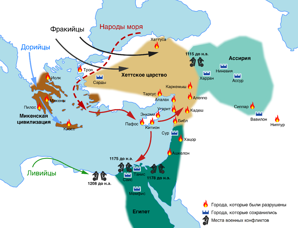 Катастрофа бронзового века: движения и конфликты