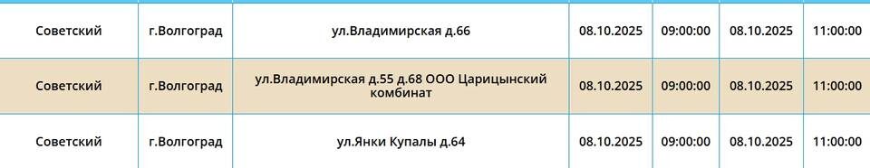    Скриншот с сайта ПАО "Россети Юг"