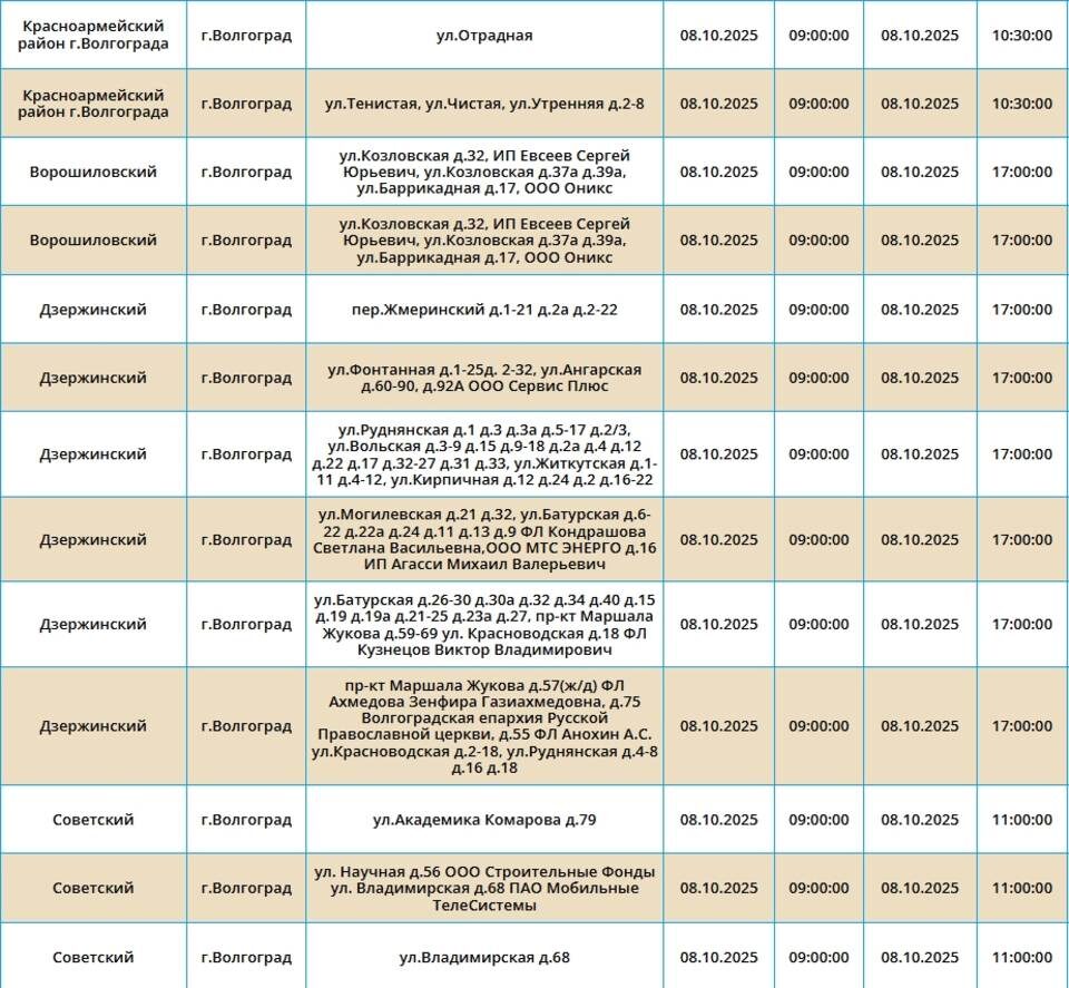    Скриншот с сайта ПАО "Россети Юг"