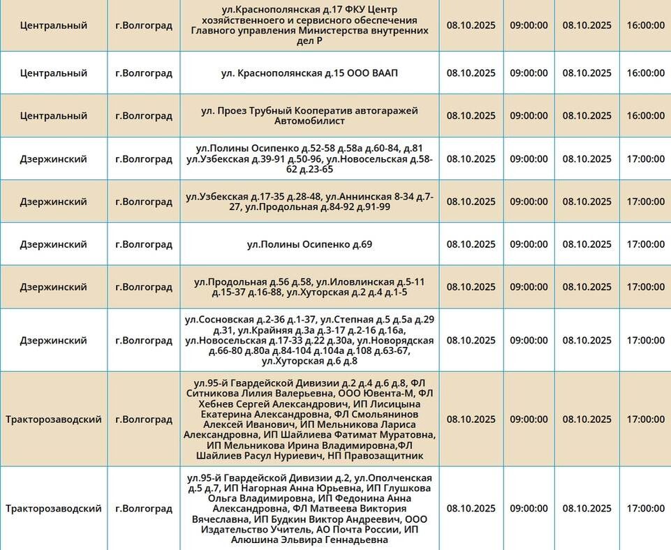    Скриншот с сайта ПАО "Россети Юг"