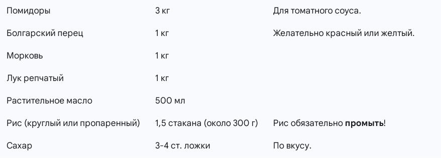 Ингридиенты