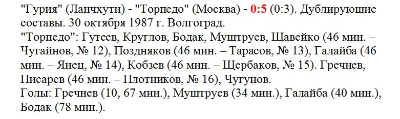 Из личного архива А. Костенецкого. 