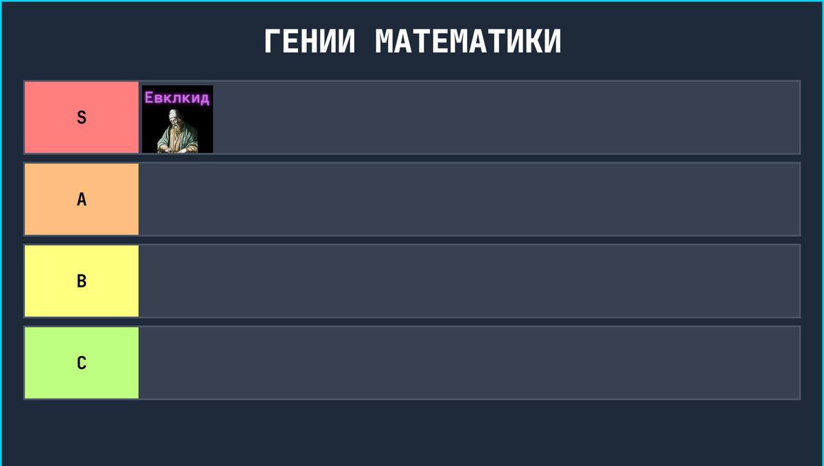 Промежуточный тир-лист