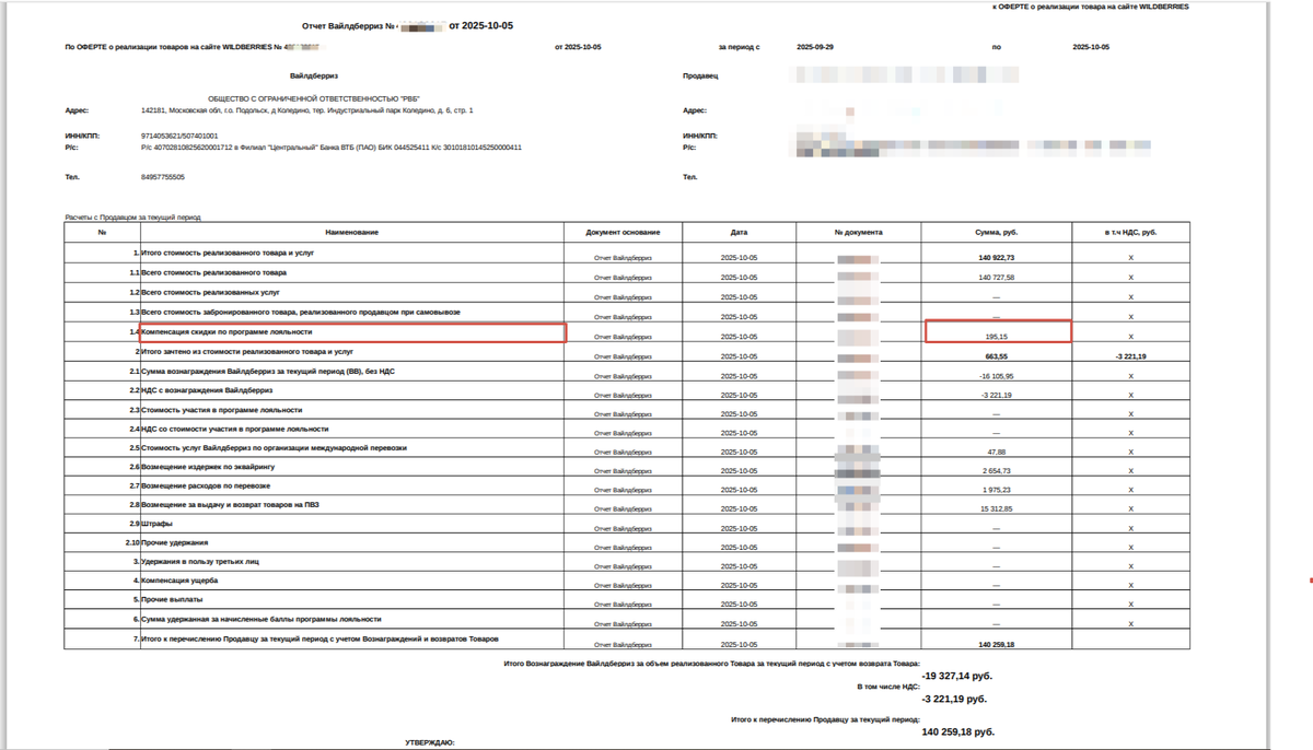 Компенсация скидки по программе лояльности ВБ