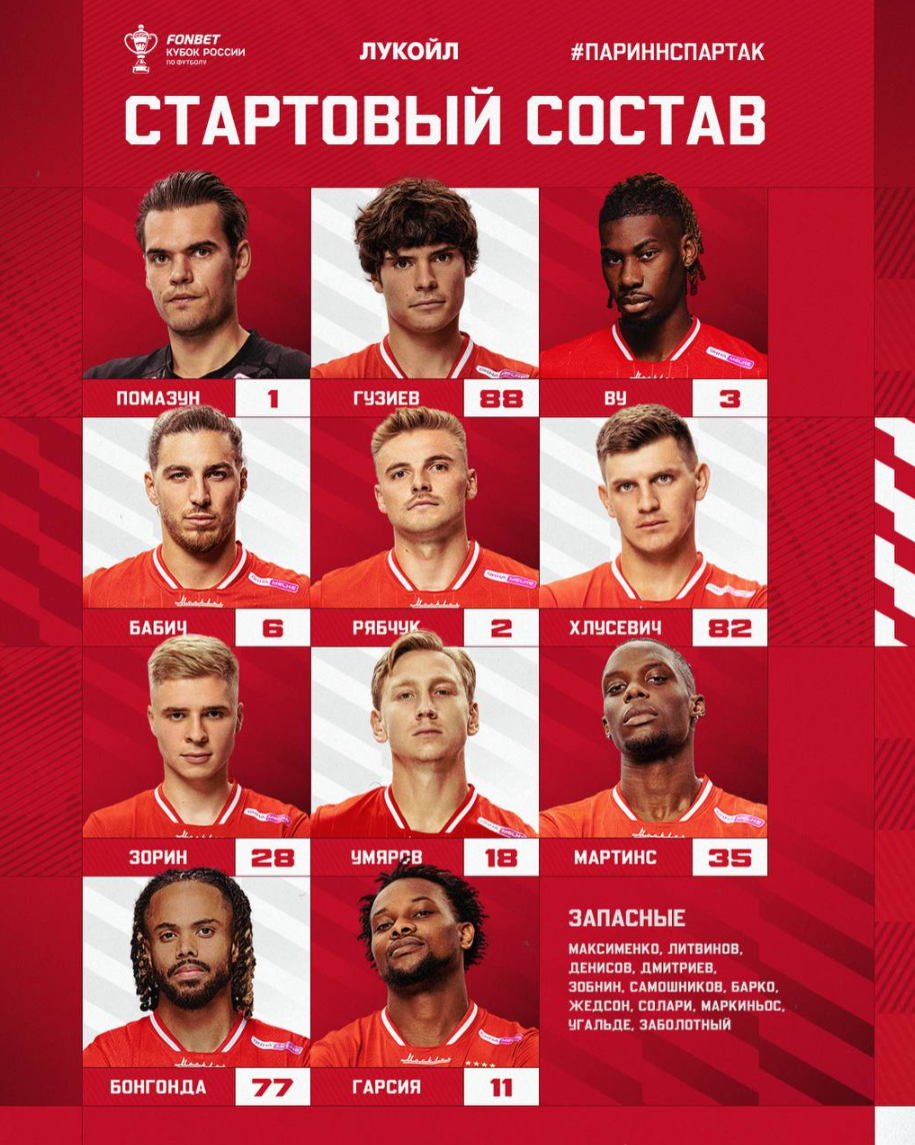 Взято из тгк "Спартак-Москва"