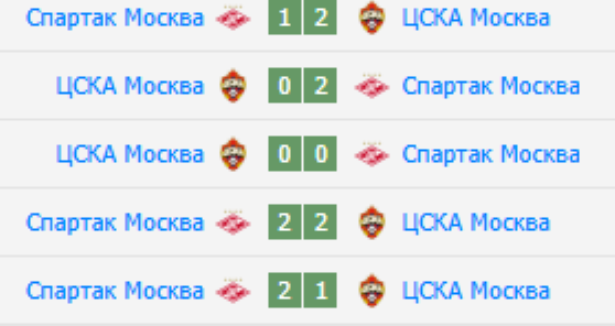 Очные встречи