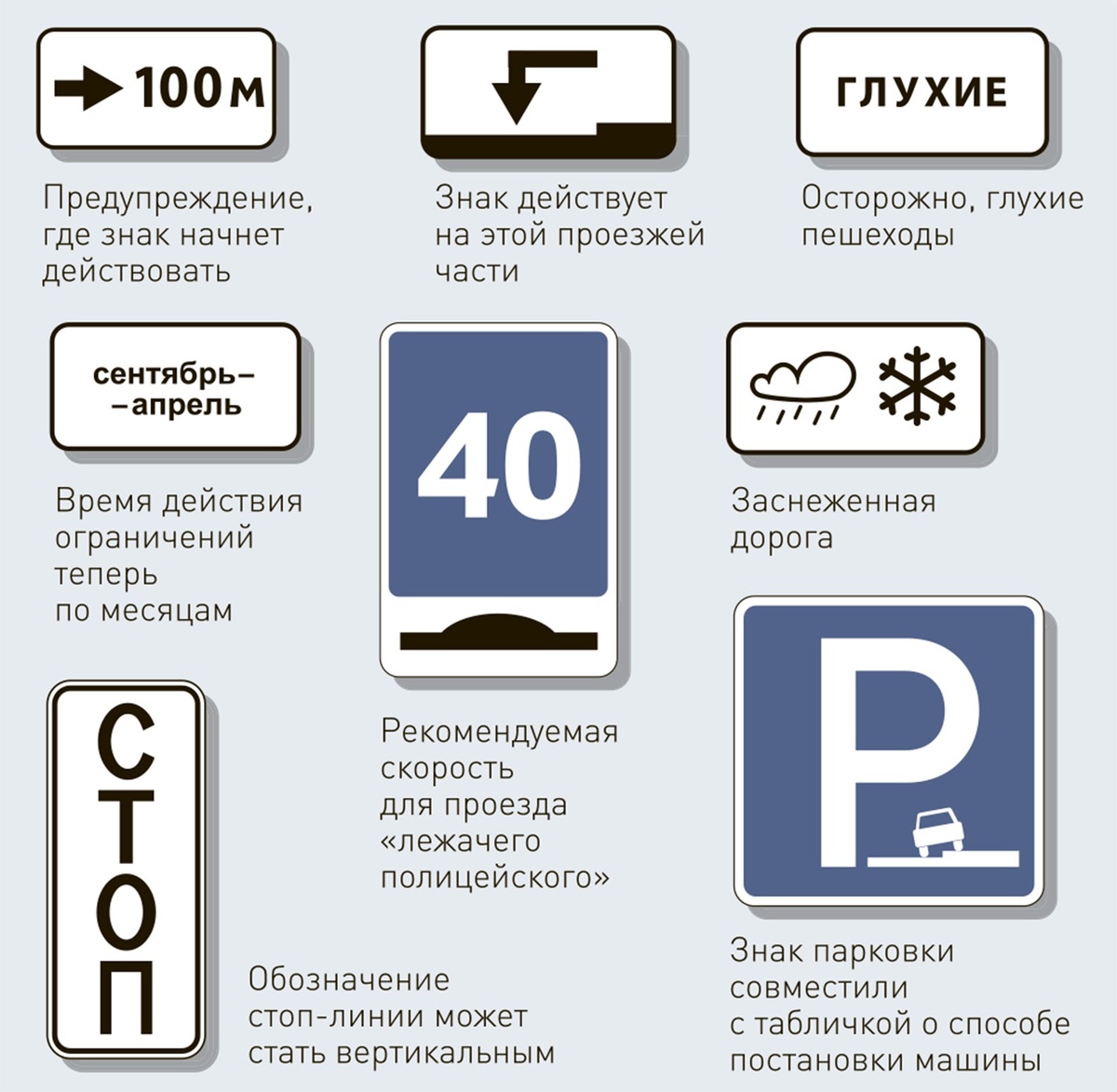     Инфографика "РГ" / Александр Чистов / Владимир Баршев