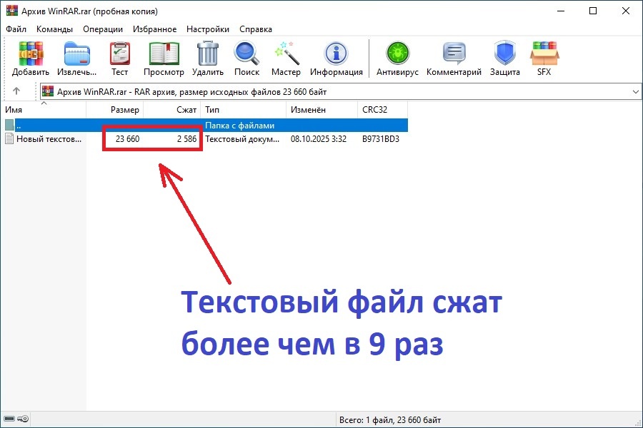 Размеры сжатого текстового файла.