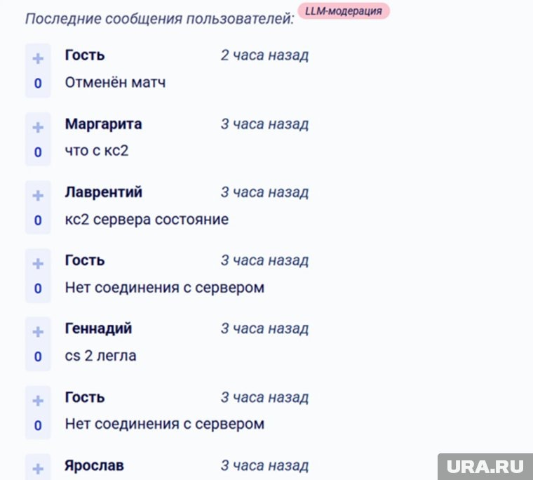     скрин с сайта downdetecor
