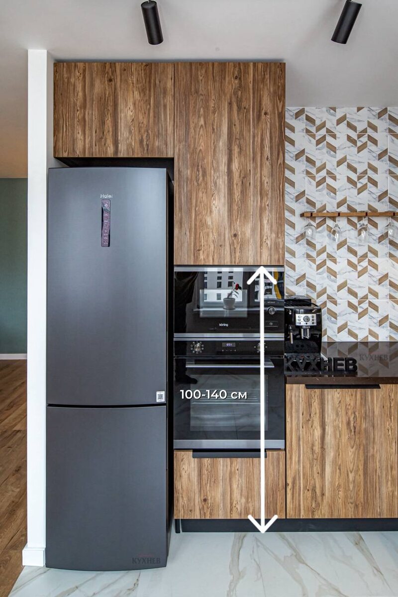 Реализованный проект «Кухнев»