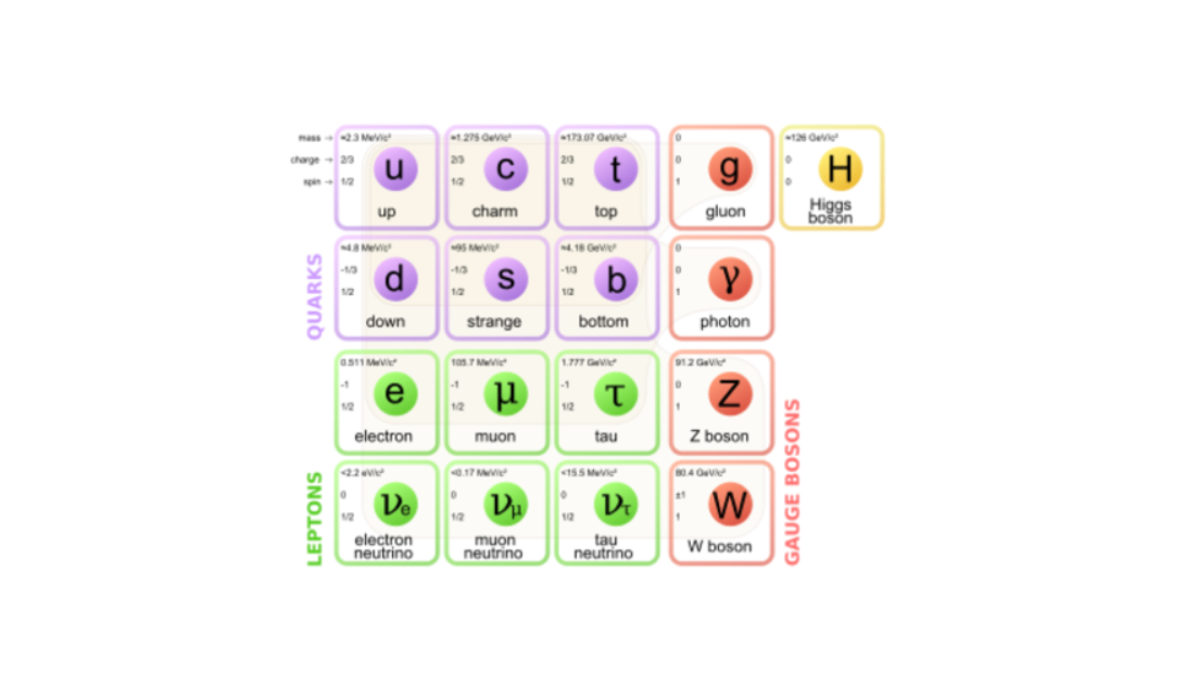 Сборочный чертёж вещества