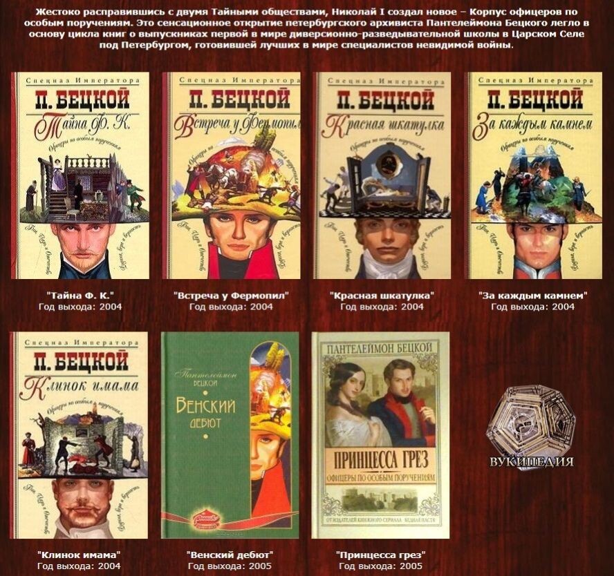 Все семь романов П. Бецкого из серии "Спецназ императора" ("Офицеры по особым поручениям")