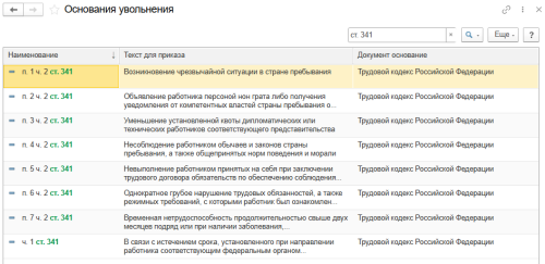 Рис. 1. Новые основания увольнения в программе «1С:Зарплата и управление персоналом 8» ред. 3  📷
