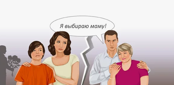 яндекс.картинки