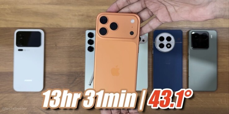    Блогер сравнил автономность Xiaomi 17 Pro Max и iPhone 17 Pro Max [ВИДЕО]