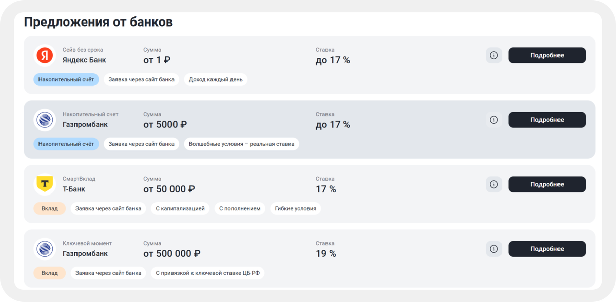 Актуальные вклады и спецпредложения всегда можно посмотреть на финансовых агрегаторах — например, на Финуслугах от Мосбиржи