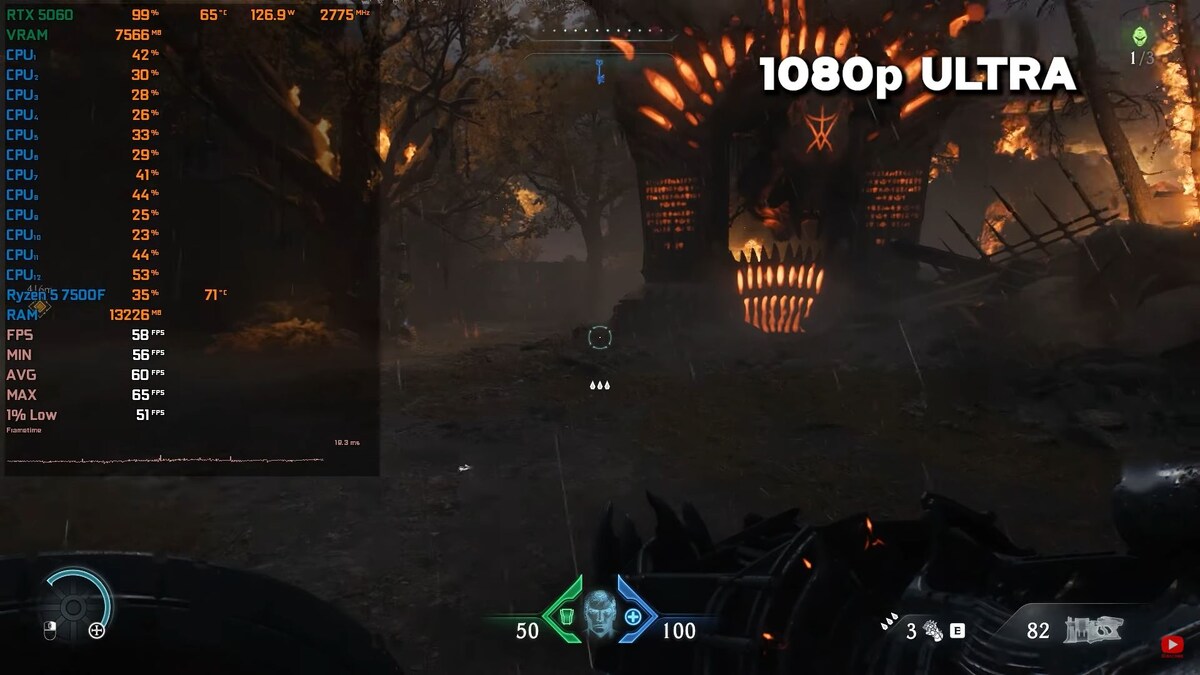 Ryzen 5 7500F + RTX 5060