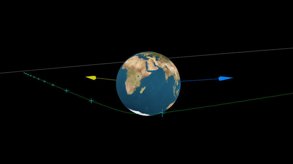     Фото: IAU/Minor Planet Center Диаграмма, иллюстрирующая траекторию астероида 2025 TF (зеленая линия) во время его близкого пролета мимо Земли.