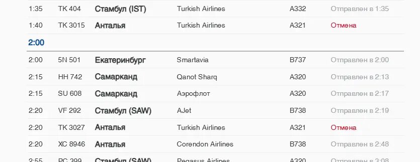    Фото: скриншот онлайн-табло аэропорта Пулково
