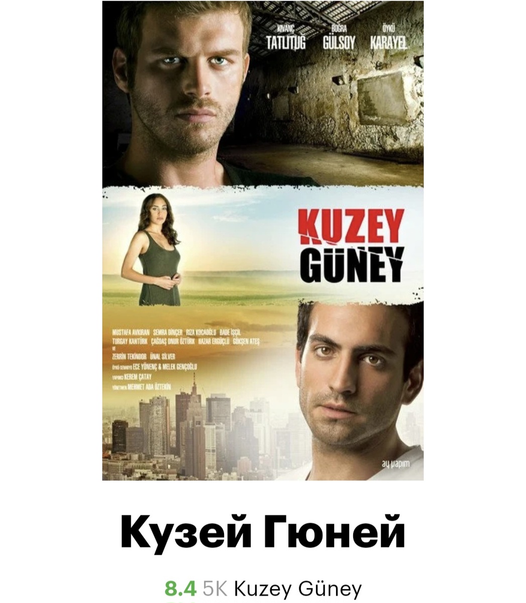 Скрин страницы сериала на КиноПоиске 