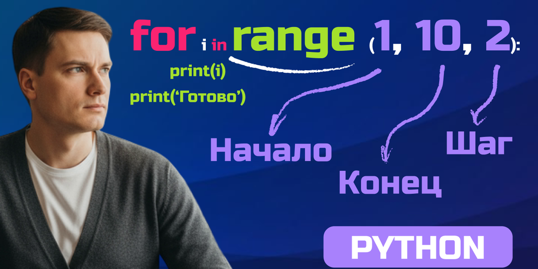 Функция range в Python