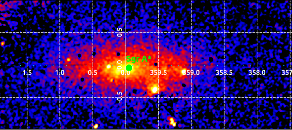     рентгеновское изображение, полученное телескопом ART-XC им. М.Н. Павлинского