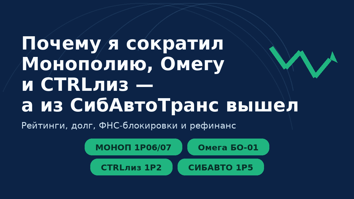 P.r.o. Облигации! Российские облигации.