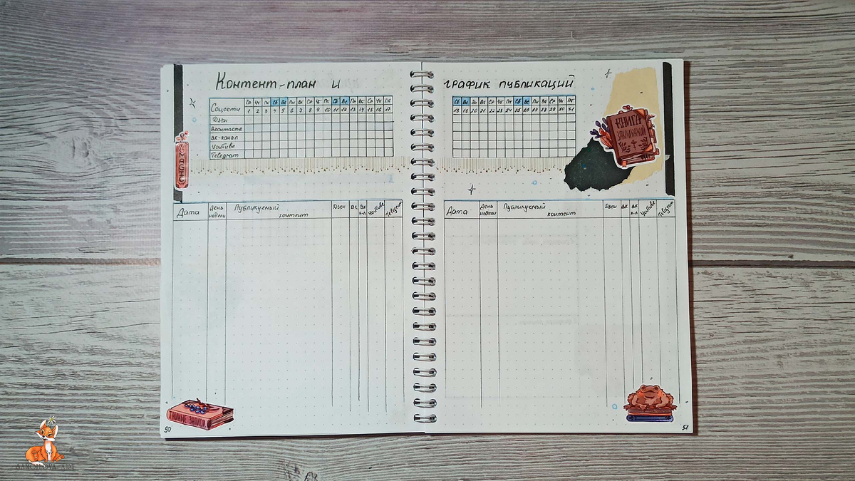 Контент-план