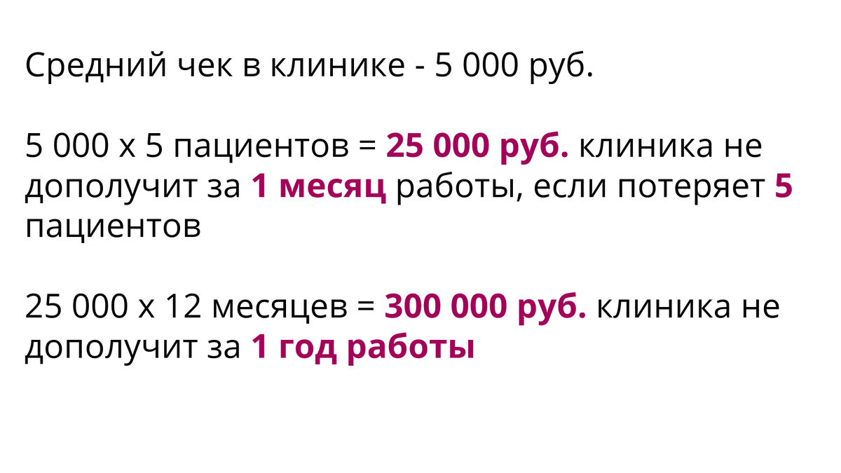 Потерянных клиентов может быть больше, соответственно, увеличатся и потери для бизнеса