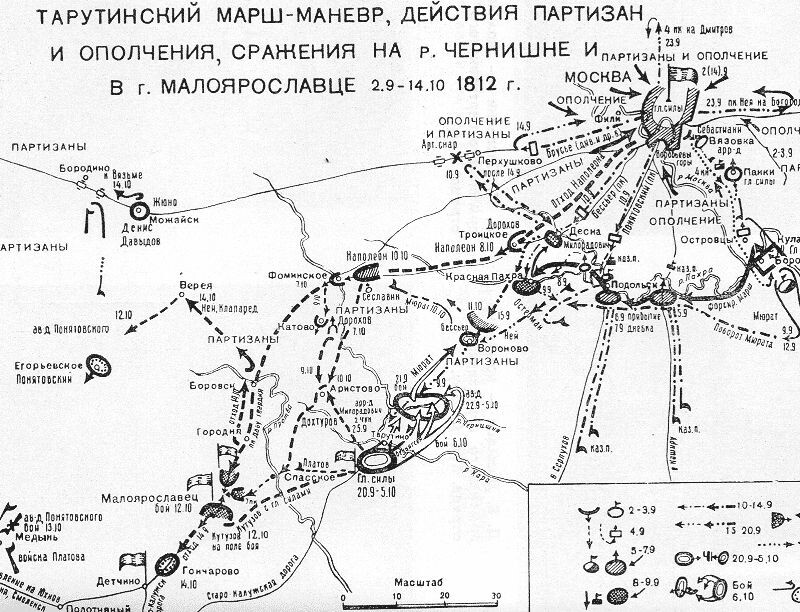 Перемещение войск накануне сражения при Малоярославце.