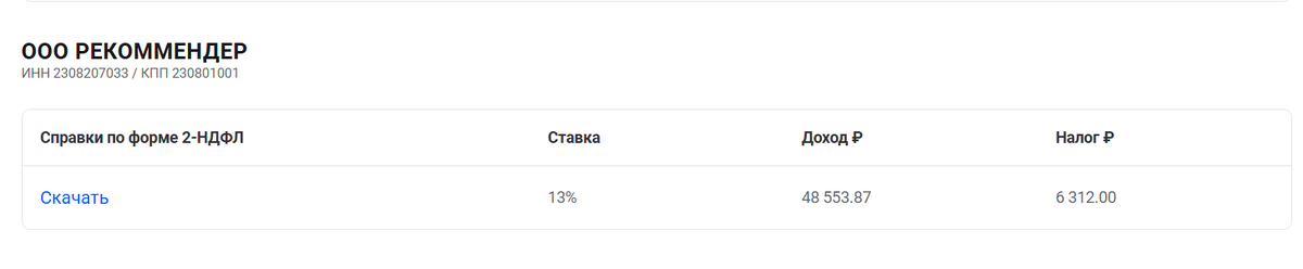 Из кабинета налогоплательщика